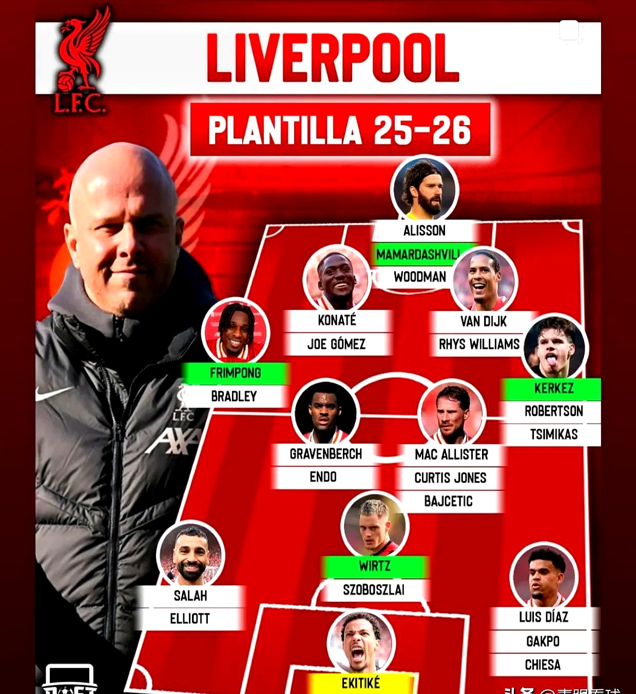 关于利物浦迎全明星赛关键赛，国际比赛日止住颓势，管理层满意，数据趋势出现新变化的信息