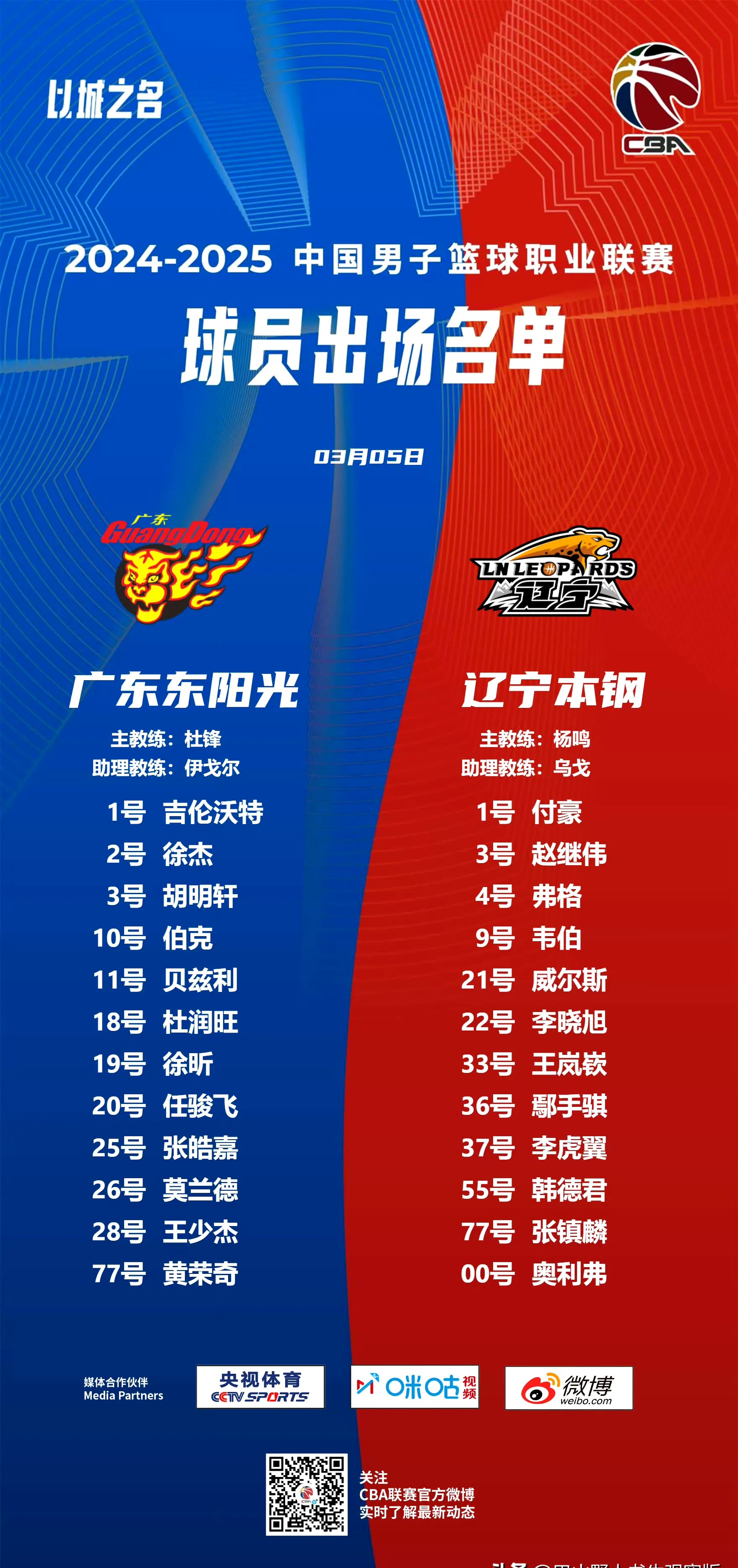 赛地聚焦：CBA常规赛国际比赛日热度飙升；法兰克福止住颓势；赛场秩序良好；医务组通报恢复的简单介绍