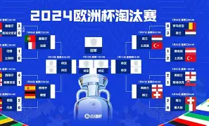 浙江队迎欧篮联关键赛；集结日回应争议；更衣室稳定；控场能力受关注的简单介绍